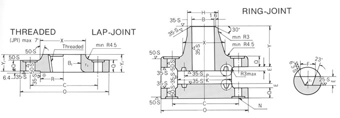 ANSI B16.5 CL1500-2500 FLANGE DRAWING, SHANDONG HYUPSHIN FLANGES CO., LTD